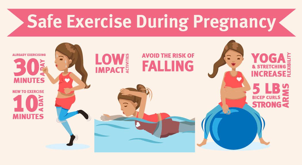 A trimester-by-trimester guide to safe exercise during pregnancy | Luminis Health