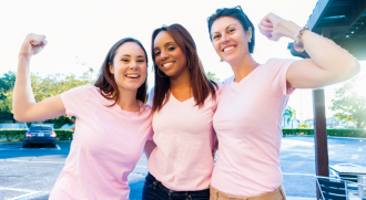 The importance of breast cancer awareness