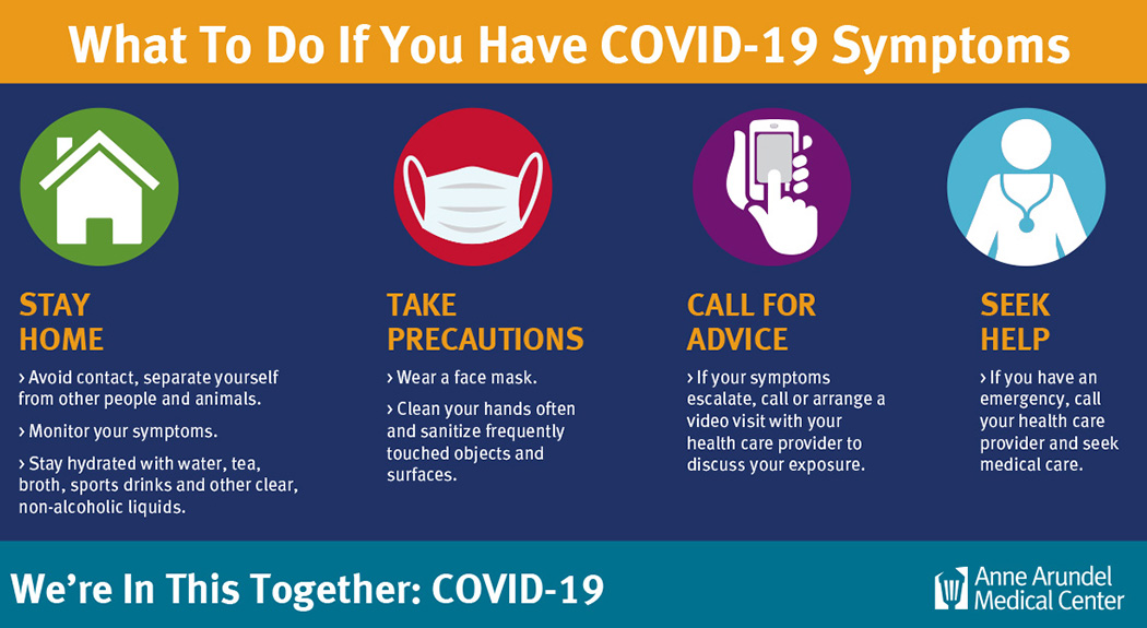 What to do if you have COVID-19 symptoms