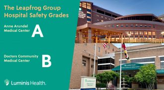 Leapfrog hospital safety grades for Luminis Health Hospitals